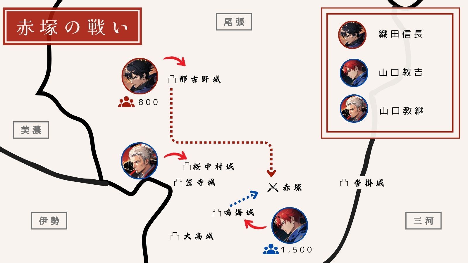 【信長の合戦】赤塚の戦い【尾張統一編】 戦国YORIKI